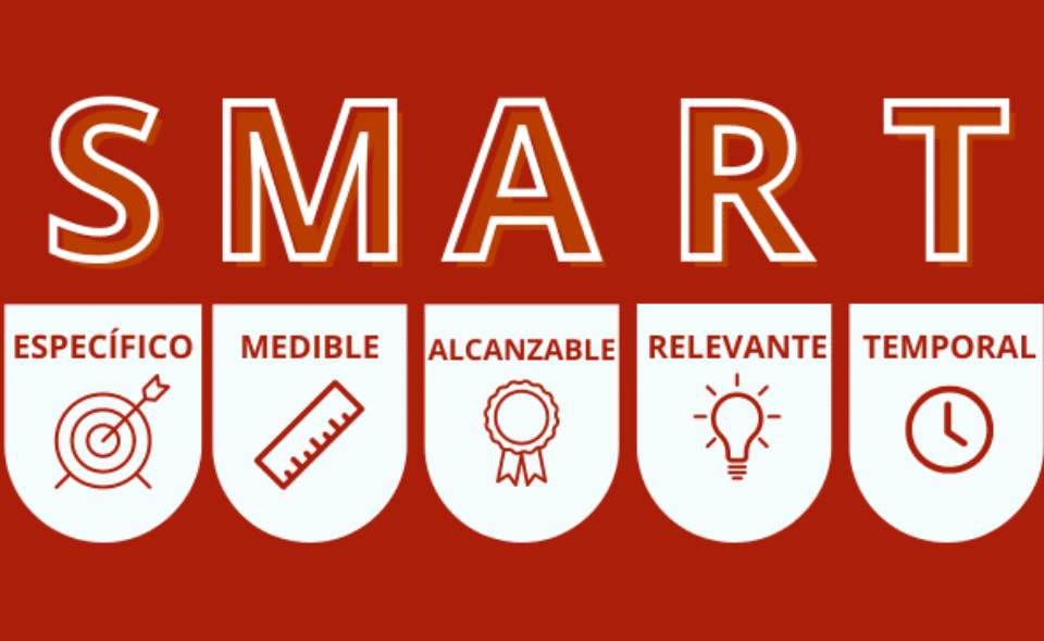 Técnica SMART
